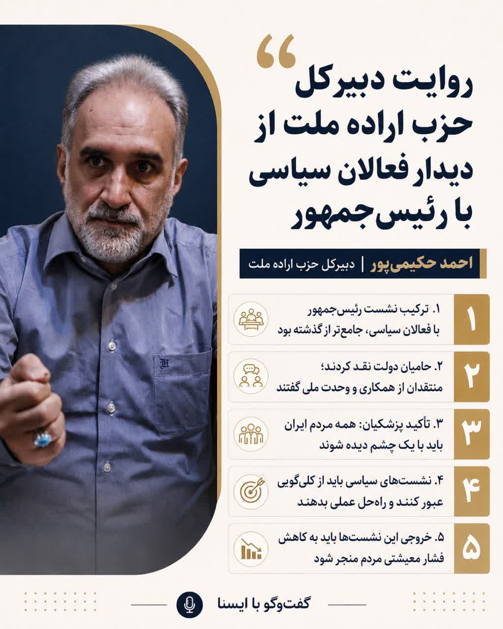 دبیرکل حزب اراده ملت ایران (احمد حکیمی‌پور)